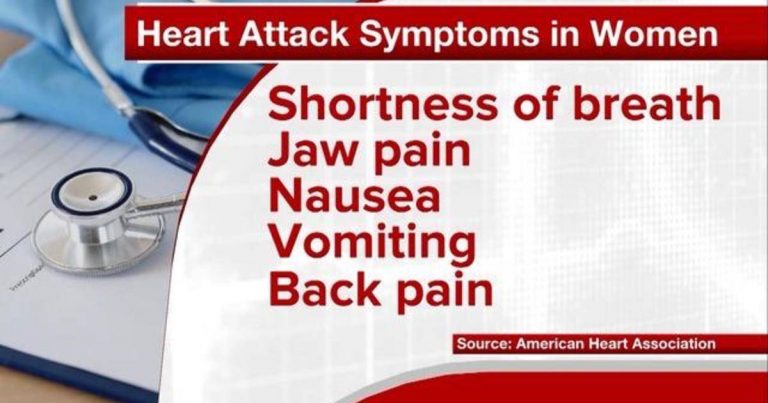 Thoracic Pain (Thoracic Spine Syndrome) - Avicenna Clinic