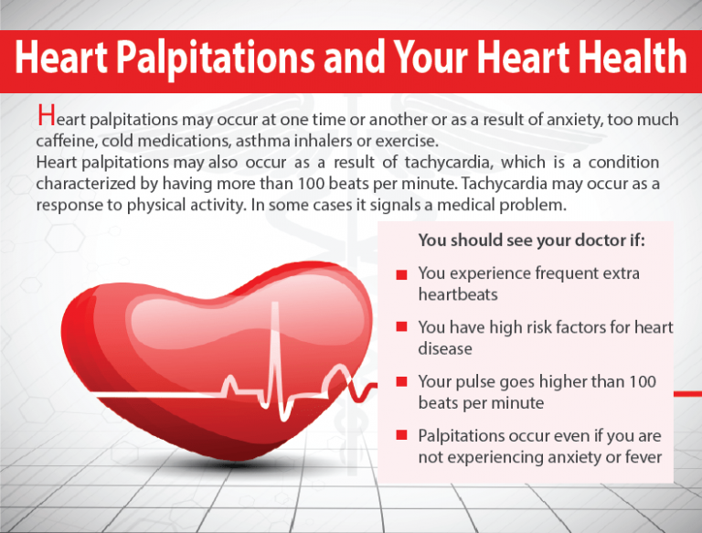 Heart Palpitations What They Are & What They Could Be A Sign Of