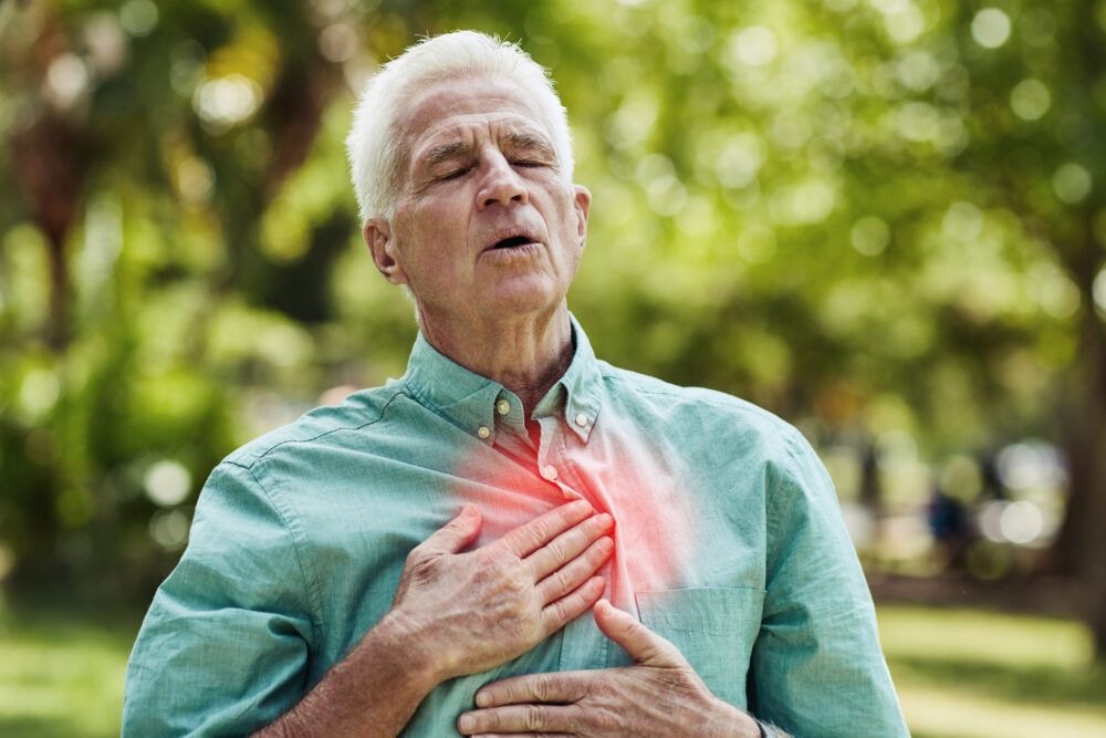 Understanding Angina Causes Symptoms And Treatments